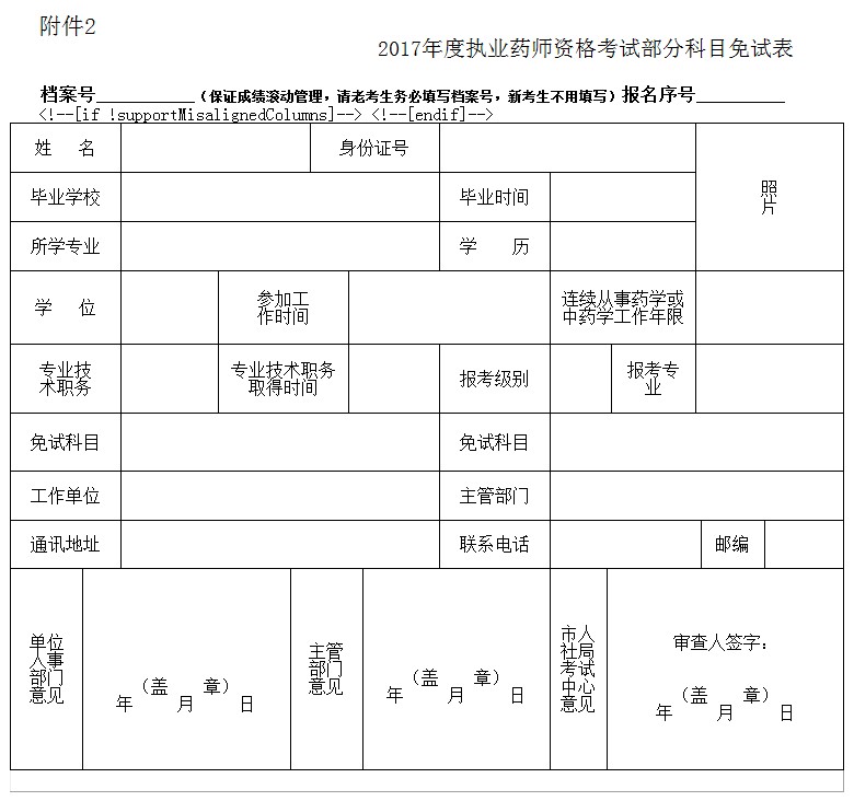 河北省關于做好2017年度執(zhí)業(yè)藥師資格考試考務工作的通知