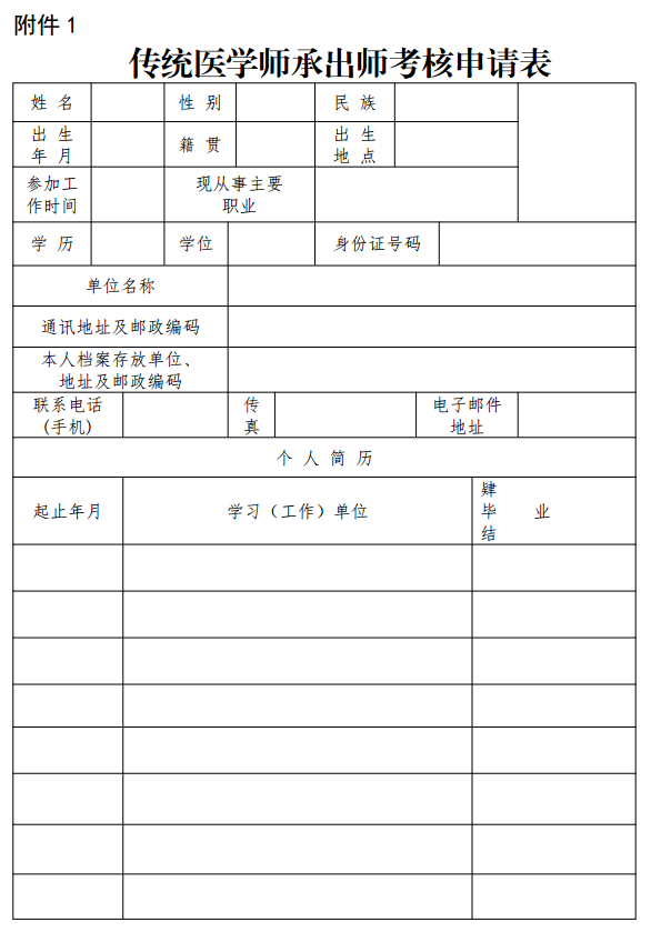 2017年四川省涼山彝族自治州傳統(tǒng)醫(yī)學(xué)師承和確有專(zhuān)長(zhǎng)考核