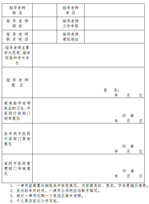 2017年四川省涼山彝族自治州傳統(tǒng)醫(yī)學(xué)師承和確有專(zhuān)長(zhǎng)考核