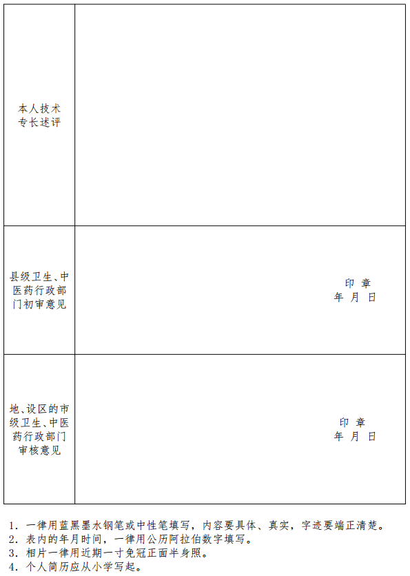 四川省涼山彝族自治州2017年傳統(tǒng)醫(yī)學(xué)師承和確有專(zhuān)長(zhǎng)考核