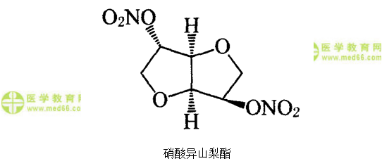 醫(yī)學(xué)教育網(wǎng)初級藥師：《答疑周刊》2018年第21期