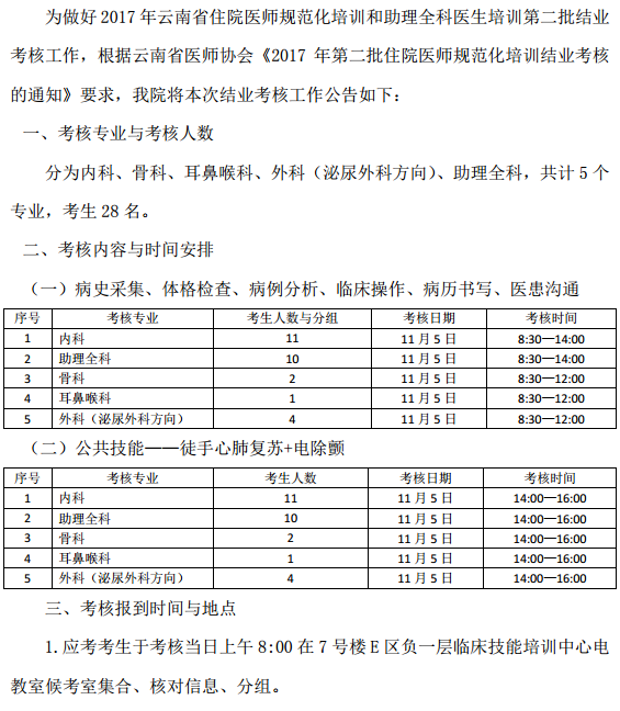 云南省第一人民醫(yī)院考點(diǎn)公告云南省2017年第二批住培結(jié)業(yè)考核二云南省第一人民醫(yī)院考點(diǎn)公告