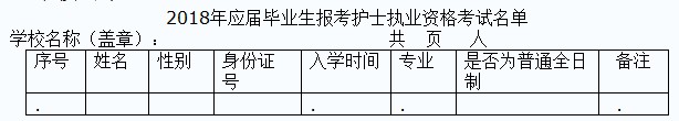 張家口市衛(wèi)生考試培訓(xùn)中心關(guān)于2018年護(hù)士執(zhí)業(yè)資格考試報(bào)名及現(xiàn)場確認(rèn)的通知