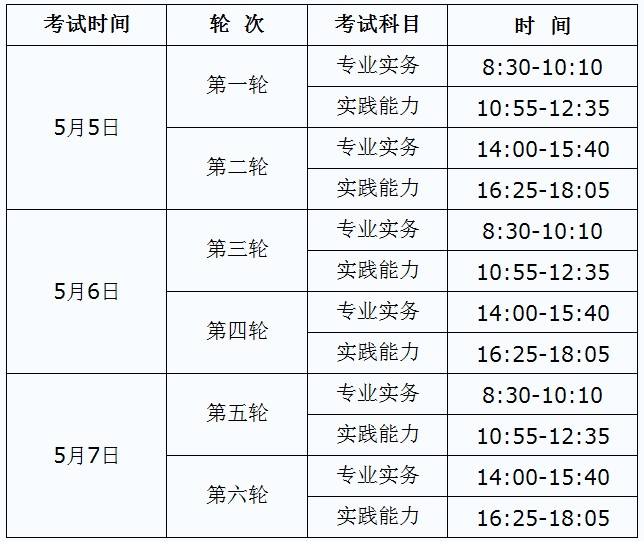 張家口市衛(wèi)生考試培訓(xùn)中心關(guān)于2018年護(hù)士執(zhí)業(yè)資格考試報(bào)名及現(xiàn)場確認(rèn)的通知