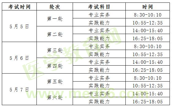 云南護(hù)士考試報(bào)名