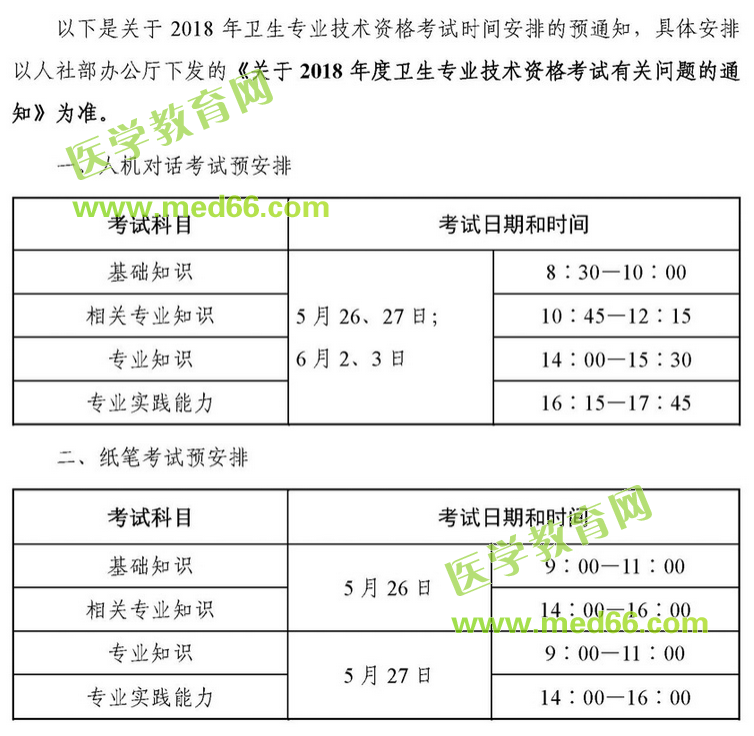 中國(guó)衛(wèi)生人才網(wǎng)2018年衛(wèi)生專業(yè)技術(shù)資格考試時(shí)間安排