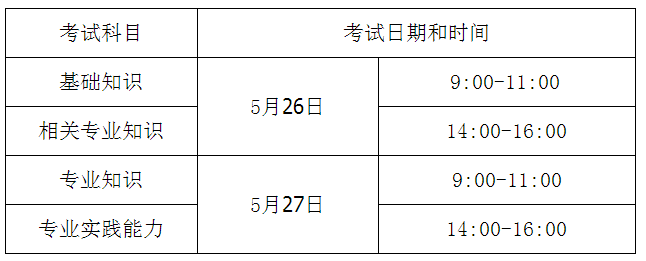 廣西柳州市2018年度衛(wèi)生專業(yè)技術(shù)資格考試報(bào)名及現(xiàn)場審核通知