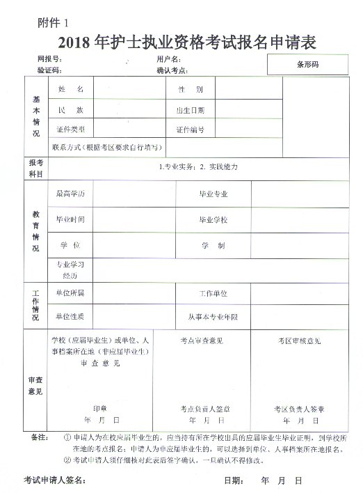 2018年廣東梅州護士執(zhí)業(yè)資格考試報名時間