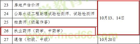 2018年執(zhí)業(yè)藥師考試時(shí)間確定為10月13、14日舉行