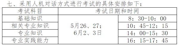 河北省關(guān)于2018年度全國(guó)衛(wèi)生專(zhuān)業(yè)技術(shù)資格考試工作的通知