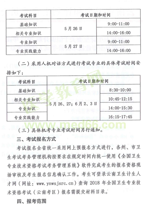 云南省2018年度全省衛(wèi)生專業(yè)技術(shù)資格考試|報(bào)名時(shí)間通知