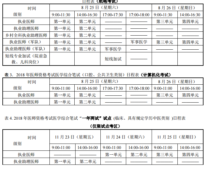 2018年執(zhí)業(yè)/助理醫(yī)師技能和筆試考試時(shí)間確定