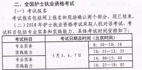 新疆2018年護(hù)士資格考試時間和地點(diǎn)