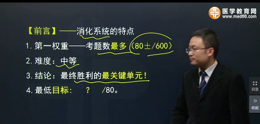 2018年臨床執(zhí)業(yè)醫(yī)師消化系統(tǒng)特點(diǎn)及分值