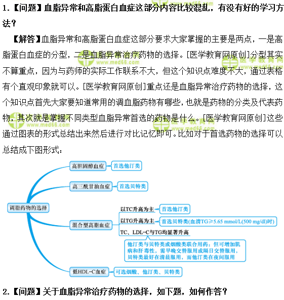 醫(yī)學(xué)教育網(wǎng)初級(jí)藥士：《答疑周刊》2018年第41期