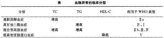 醫(yī)學(xué)教育網(wǎng)初級(jí)藥士：《答疑周刊》2018年第41期