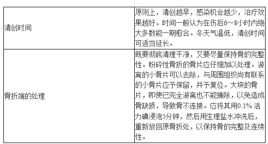 開放性骨折清創(chuàng)的時(shí)間與骨折端處理