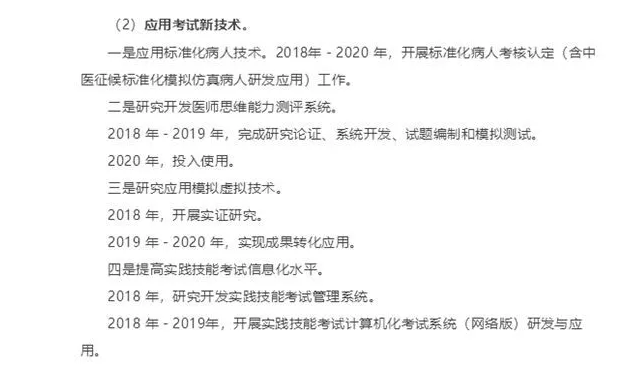 什么？2018醫(yī)師實(shí)踐技能淘汰率將有40%？