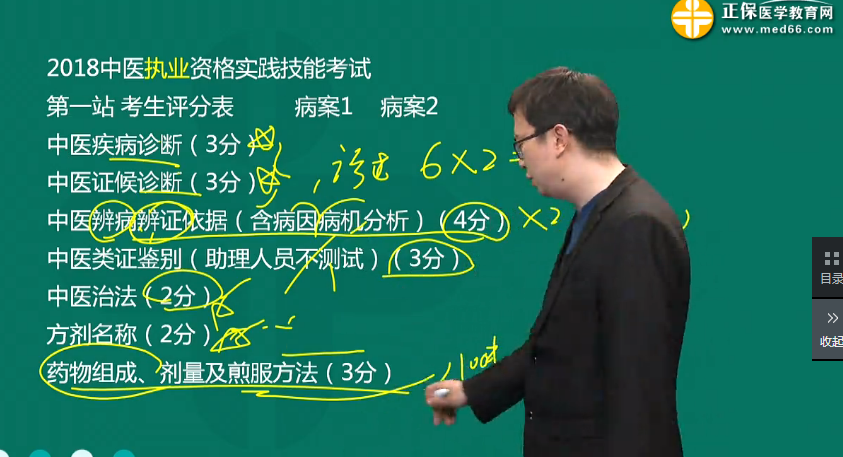 2018年中醫(yī)、中西醫(yī)醫(yī)師實(shí)踐技能考試備考指導(dǎo)（視頻）