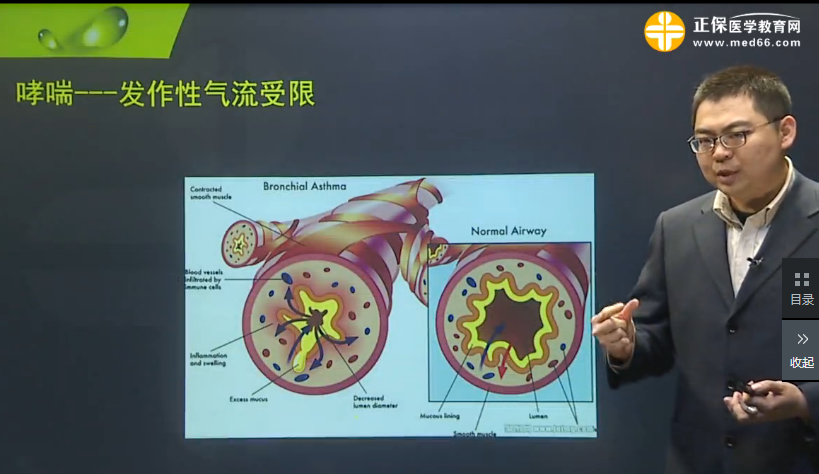 邵啟軒講解肺氣腫與肺炎的鑒別診斷