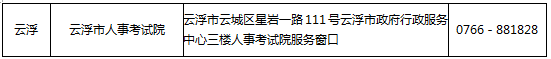 廣東省關(guān)于發(fā)放2017年度執(zhí)業(yè)藥師資格證書的通知