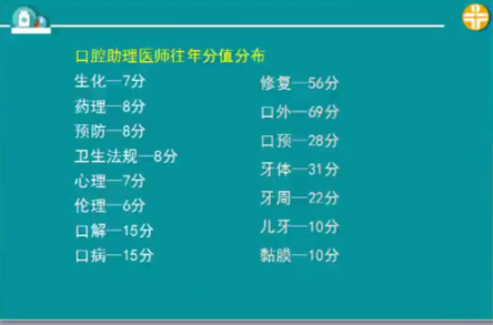 口腔助理醫(yī)師技能考后的復(fù)習(xí)，決定了你是否能順利拿證！