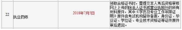 2017年吉林省執(zhí)業(yè)藥師證書領(lǐng)取時間：7月5日起