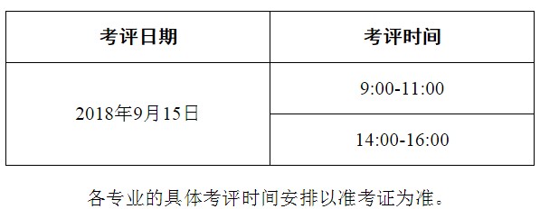 2018全國(guó)醫(yī)用設(shè)備使用人員業(yè)務(wù)能力考試時(shí)間