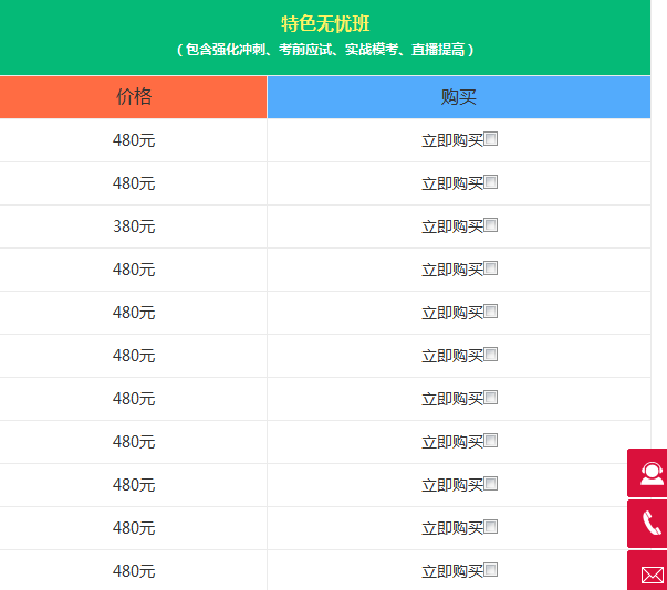 2019年執(zhí)業(yè)助理醫(yī)師實(shí)踐技能操作視頻課程哪里有？