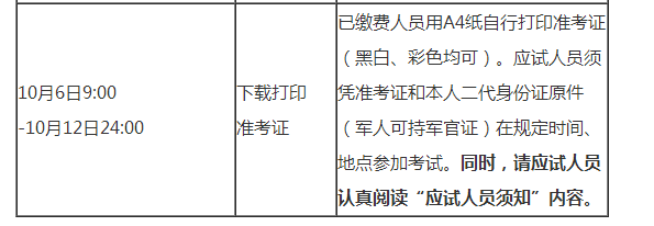 2018年遼寧省執(zhí)業(yè)藥師考試準(zhǔn)考證打印時(shí)間