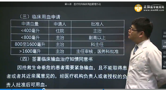 醫(yī)學(xué)教育網(wǎng)課程與2018年臨床執(zhí)業(yè)醫(yī)師試題契合度（第二單元圖文對(duì)比）