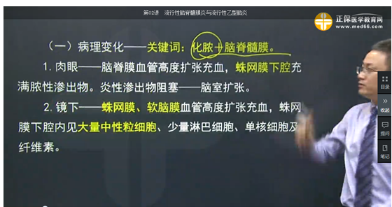 醫(yī)學(xué)教育網(wǎng)課程與2018年臨床執(zhí)業(yè)醫(yī)師試題契合度（第二單元圖文對(duì)比）