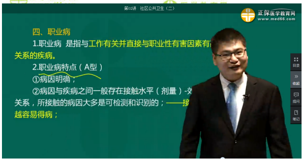 醫(yī)學(xué)教育網(wǎng)課程與2018年臨床執(zhí)業(yè)醫(yī)師試題契合度第二單元（2）