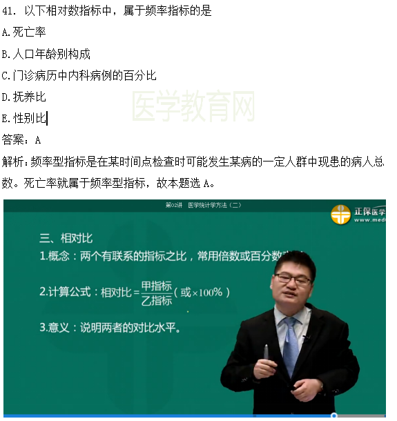 醫(yī)學(xué)教育網(wǎng)課程與2018年臨床執(zhí)業(yè)醫(yī)師試題第二單元圖文對(duì)比（3）