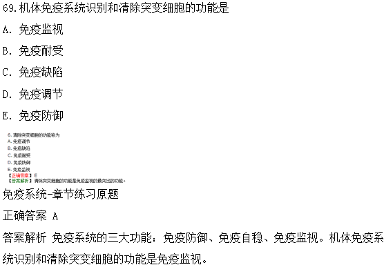 醫(yī)學教育網課程與2018年臨床執(zhí)業(yè)醫(yī)師試題第二單元圖文對比（4）