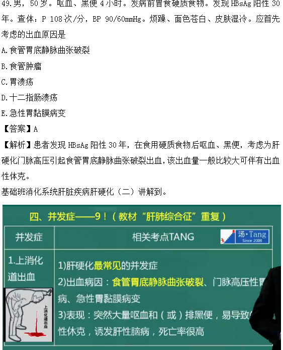 醫(yī)學(xué)教育網(wǎng)課程與2018年臨床執(zhí)業(yè)醫(yī)師試題圖文對比第三單元（3）