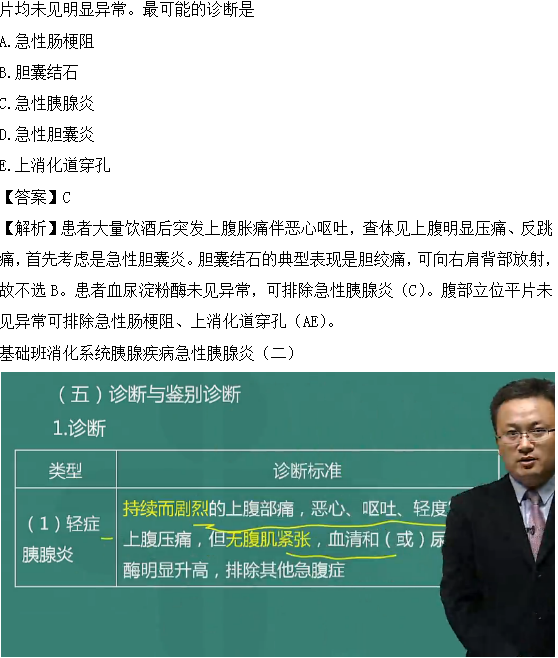 醫(yī)學(xué)教育網(wǎng)課程與2018年臨床執(zhí)業(yè)醫(yī)師試題圖文對(duì)比第三單元（4）