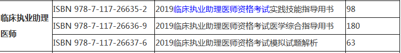 國(guó)家醫(yī)學(xué)考試中心2019年臨床助理醫(yī)師考試輔導(dǎo)教材購(gòu)買(mǎi)