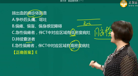 診斷腦出血