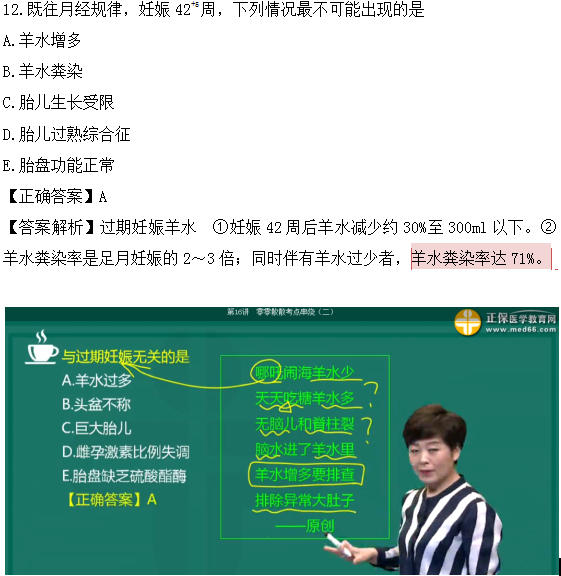 醫(yī)學教育網(wǎng)課程vs2018年臨床執(zhí)業(yè)醫(yī)師試題圖文對比第四單元（2）