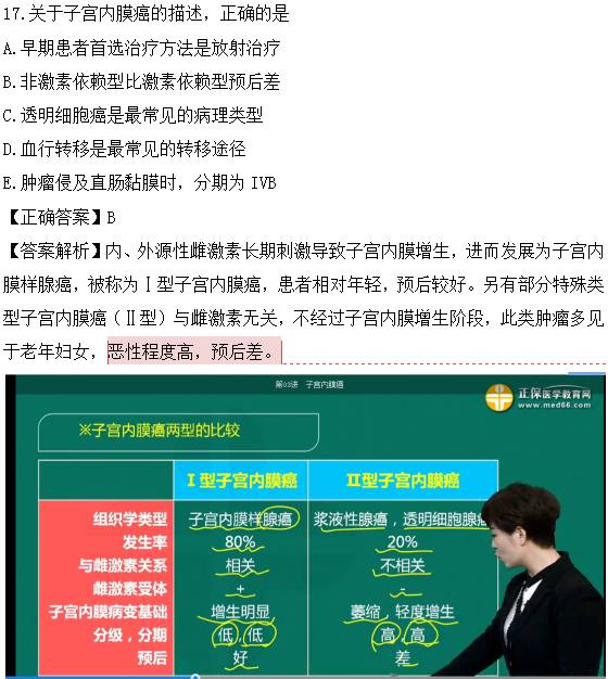 醫(yī)學教育網(wǎng)課程vs2018年臨床執(zhí)業(yè)醫(yī)師試題圖文對比第四單元（2）