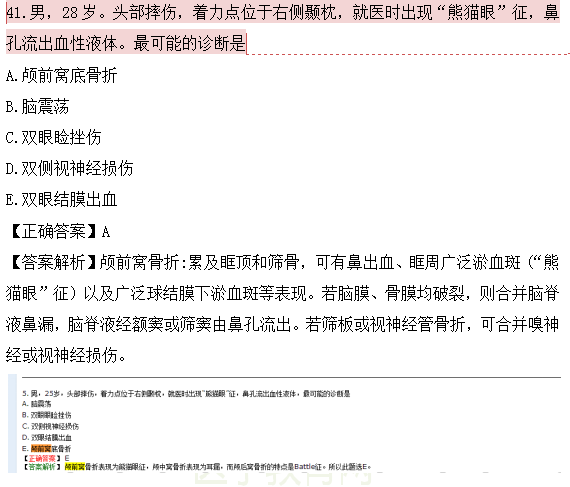 醫(yī)學(xué)教育網(wǎng)課程vs2018年臨床執(zhí)業(yè)醫(yī)師試題圖文對(duì)比第四單元（4）