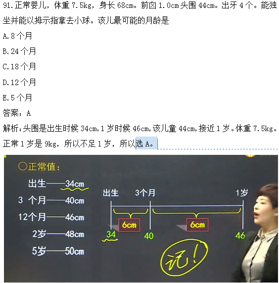 醫(yī)學教育網課程vs2018年臨床執(zhí)業(yè)醫(yī)師試題圖文對比第四單元（完結）