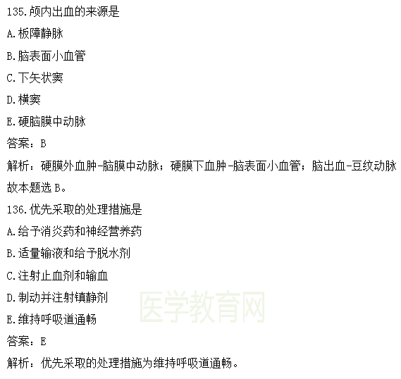 醫(yī)學教育網(wǎng)課程vs2018年臨床執(zhí)業(yè)醫(yī)師試題圖文對比第四單元（完結(jié)）