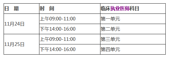 天津市2018年臨床執(zhí)業(yè)醫(yī)師“一年兩試”第二試考試時(shí)間