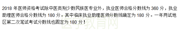 2018年臨床執(zhí)業(yè)助理醫(yī)師“一年兩試”二試分?jǐn)?shù)線是多少？