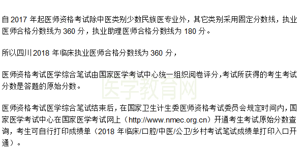 四川省2018年臨床執(zhí)業(yè)醫(yī)師成績(jī)