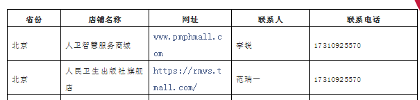 大連哪里能買(mǎi)2019年臨床助理醫(yī)師官方教材