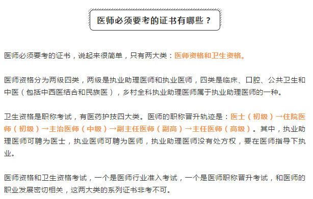 考過醫(yī)師資格證后需要干什么？要想發(fā)展好，還有這些證必須考！