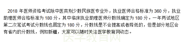 2018年臨床執(zhí)業(yè)助理醫(yī)師二試考試合格分?jǐn)?shù)線